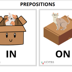 Materiál pre učiteľov: Flash Cards - Prepositions